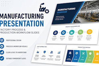 create manufacturing presentation, factory process and production workflow slide