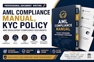 create aml compliance manual kyc policy and regulatory compliance documents