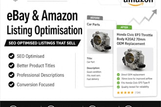 optimise your ebay or amazon product listings for more sales