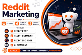 do social media post via reddit seo post for ai saas startup business website