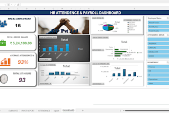 clean, format, organize and fix your excel spreadsheet