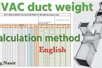 do hvac calculation, duct layout and equipment details manual jds for permit