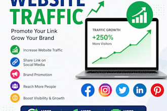 increase website brand business traffic share link promotion on social media