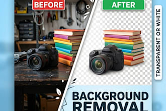 make your picture background transparent