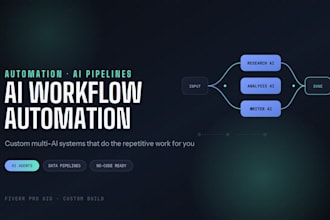 build a custom ai workflow automation for your business