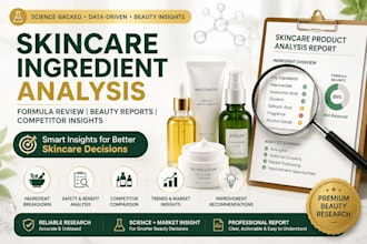 analyze skincare products, review ingredients, and create beauty product reports