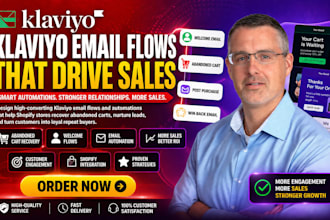 germany klaviyo email flows, abandoned cart email automation, shopify automation
