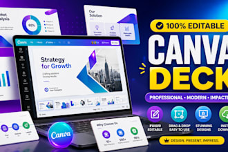 design editable canva powerpoint presentation deck template, brandkit in 24hours