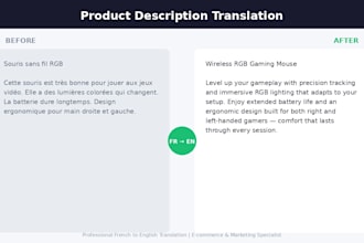 translate your website or product content from french to english