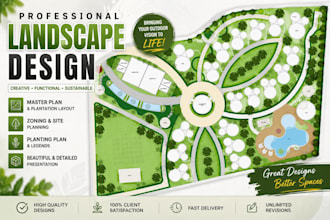be your landscape architect 2d site plans and landscape