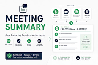 summarize your meetings and provide clear action items