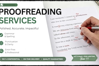 proofread and edit ai generated content for natural english