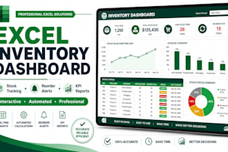 create an excel inventory dashboard and stock tracker
