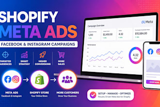 be shopify facebook ads manager, run quality meta ads and instagram ads campaign