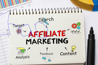 promote affiliate marketing, affiliate link promotion