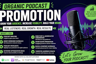 organically promote your podcast with strategic audience growth