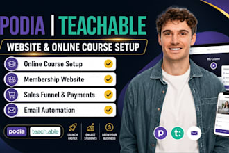 do podia, podia website, online course, teachable course