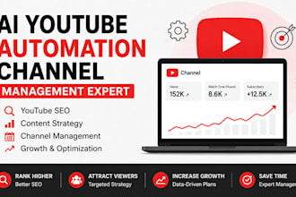 manage your ai youtube automation channel with seo, content strategy and growth