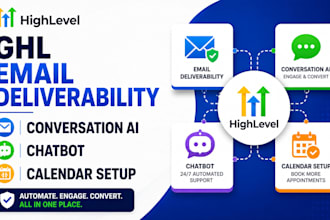 do ghl email deliverability conversation ai chatbot calendar setup