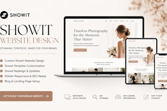 design showit website customize showit template update showit redesign showit