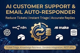 setup ai customer support and email automation in n8n and make