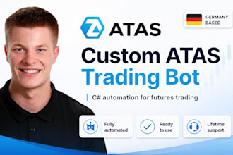 develop your automated atas trading strategy in c sharp
