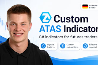 develop a custom atas indicator in c sharp