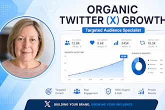 do organic twitter promotion and x marketing for targeted growth