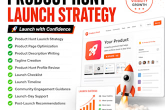 manage product hunting  launch strategy maximum uv