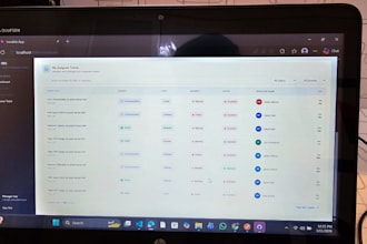 build production ready golang apis and backend systems