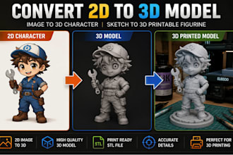 convert 2d to 3d model image to 3d character sketch to 3d printable figure