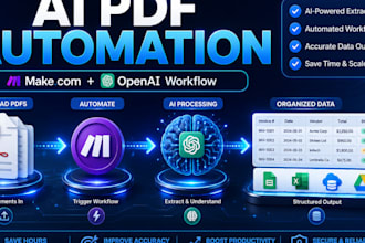 automate PDF processing with make com, openai, and google sheets