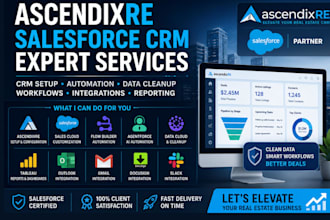 ascendixre apto buildout CRM propertybase rethink CRM clientlook salesforce CRM