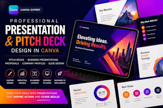 design canva lead magnet, checklist, guide, cheat sheet and workbook
