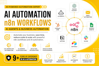 setup n8n automation n8n workflow automation ai automation n8n ai agent