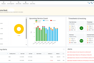 manage your ndis administration and participant records