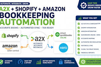 integrate a2x with shopify and amazon to automate your ecommerce bookkeeping