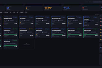 build custom business dashboard with excel, google sheets, and HTML
