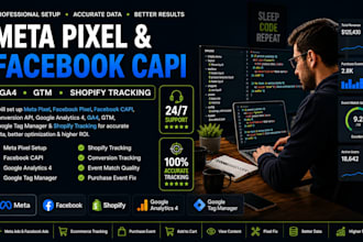 setup meta pixel facebook capi ga4 GTM and shopify tracking