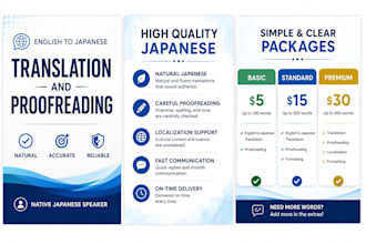 proofread and humanize ai translated japanese