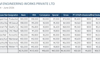 process payroll and manage employee attendance for your business