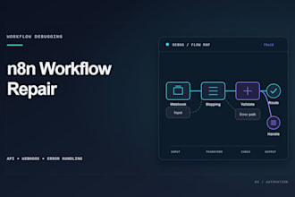 fix n8n workflow, API integration, and webhook errors