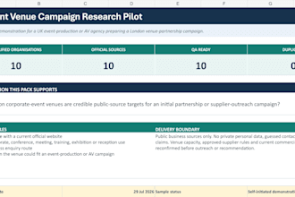 research london event venues for your b2b campaign