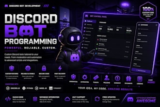 develop a professional discord bot with custom features