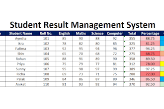create a professional excel student result dashboard