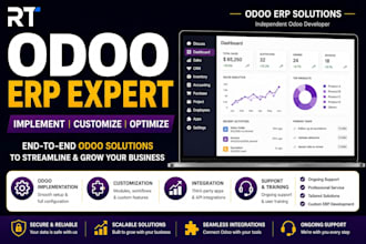 develop, customize and integrate your odoo erp system