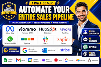 setup ai meta ads kommo CRM hubspot revops whatsapp API pipeline slack zapier