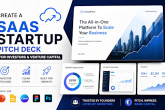create a saas startup pitch deck for investors and venture capital