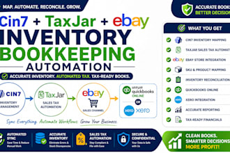 map and automate your cin7 taxjar and ebay inventory for ecommerce bookkeeping