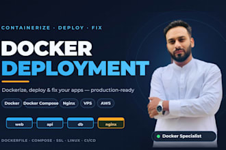 dockerize and deploy your application with docker compose on vps